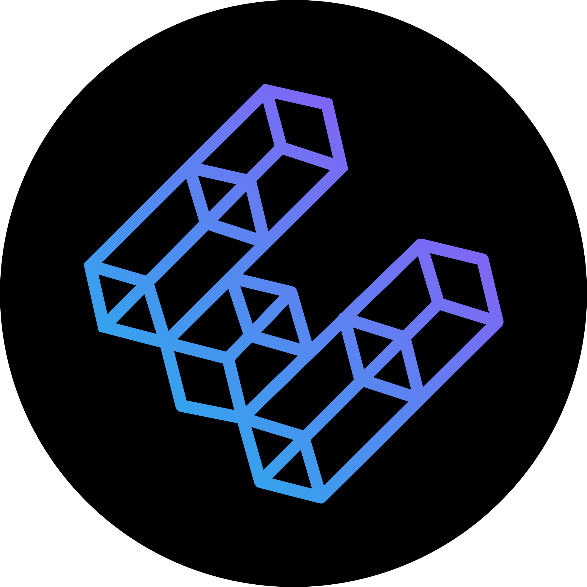 Emprunter sur ses BTC